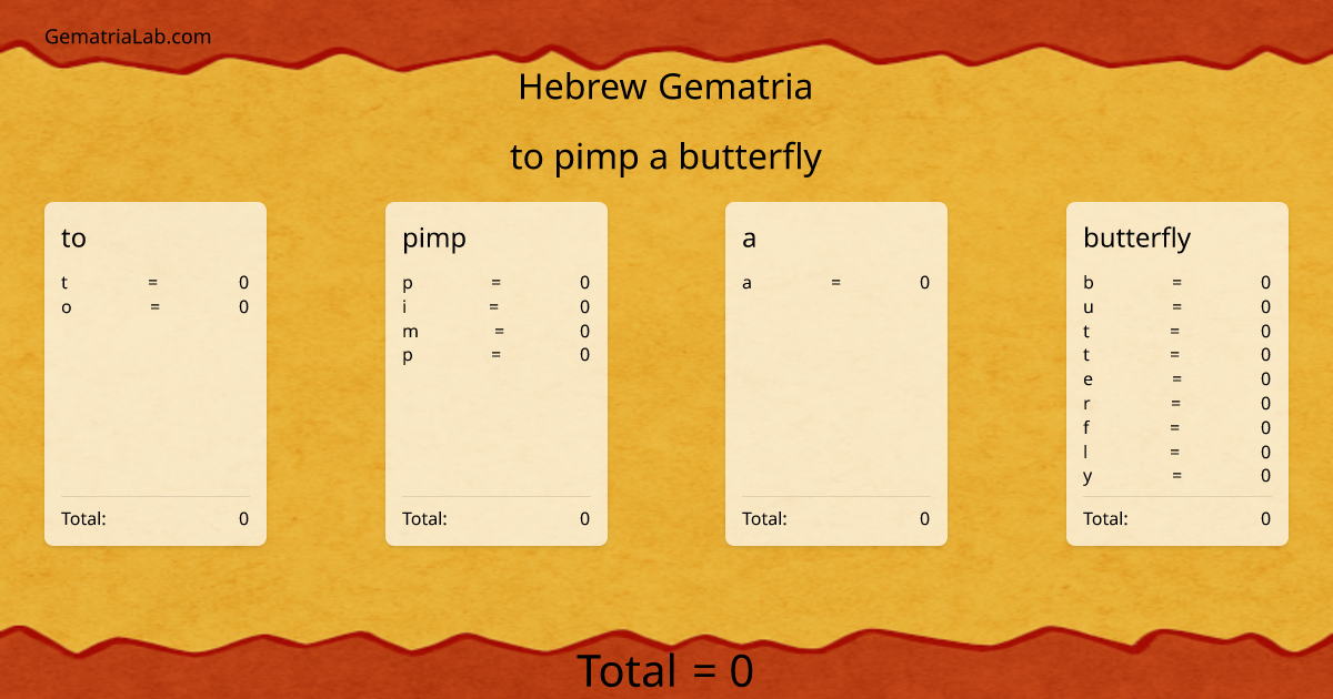 to pimp a butterfly in hebrew Gematria